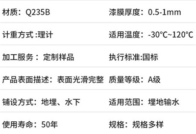 延边朝鲜族热浸塑钢管生产厂家产品性能特点